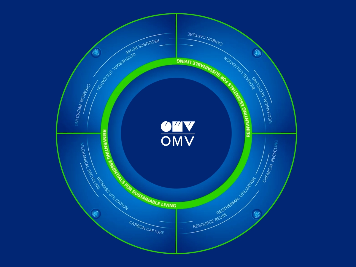 OMV – 7