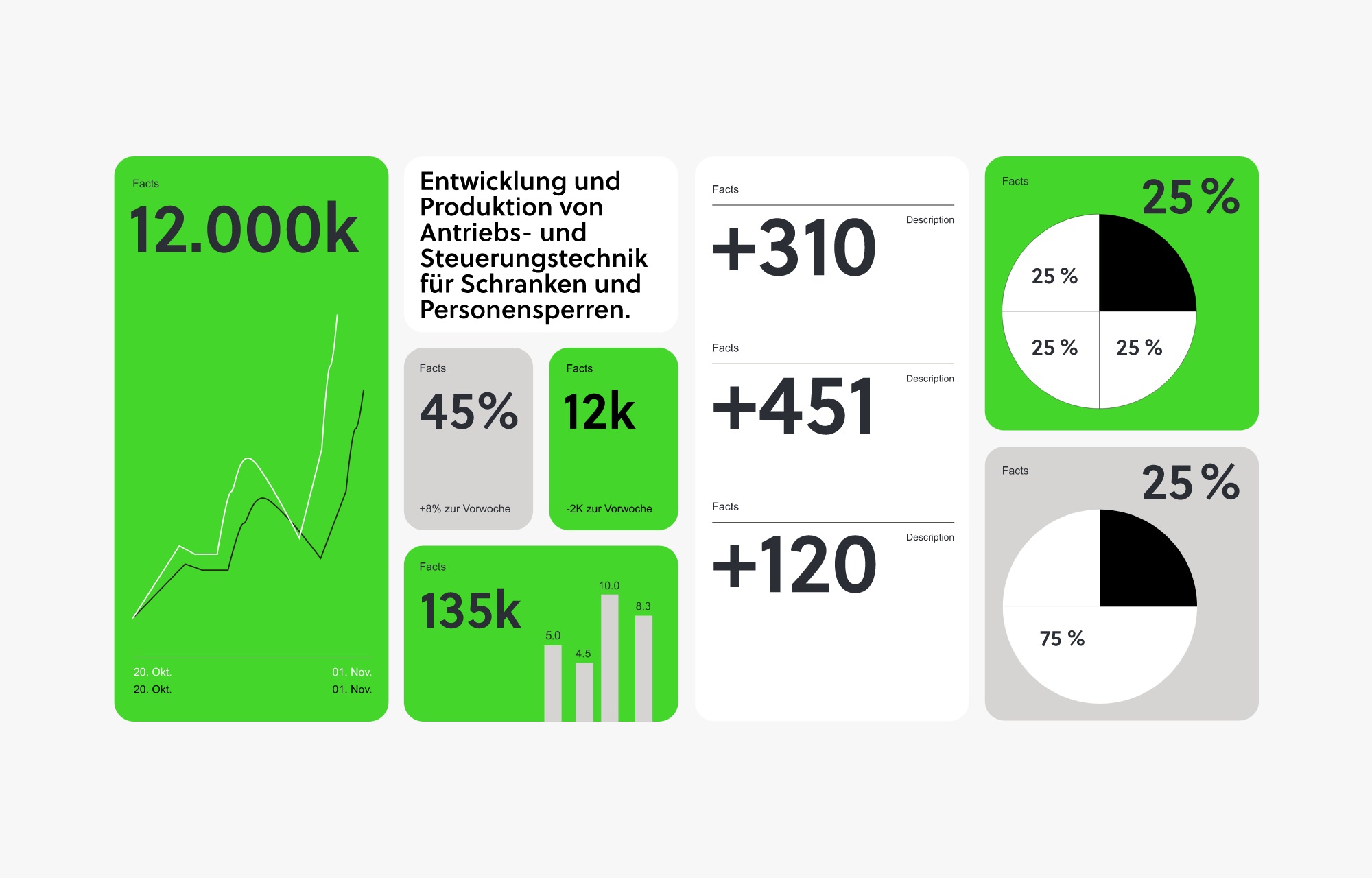 dunkelblaufastschwarz_Werbeagentur_Salzburg_branding_BGDrives9