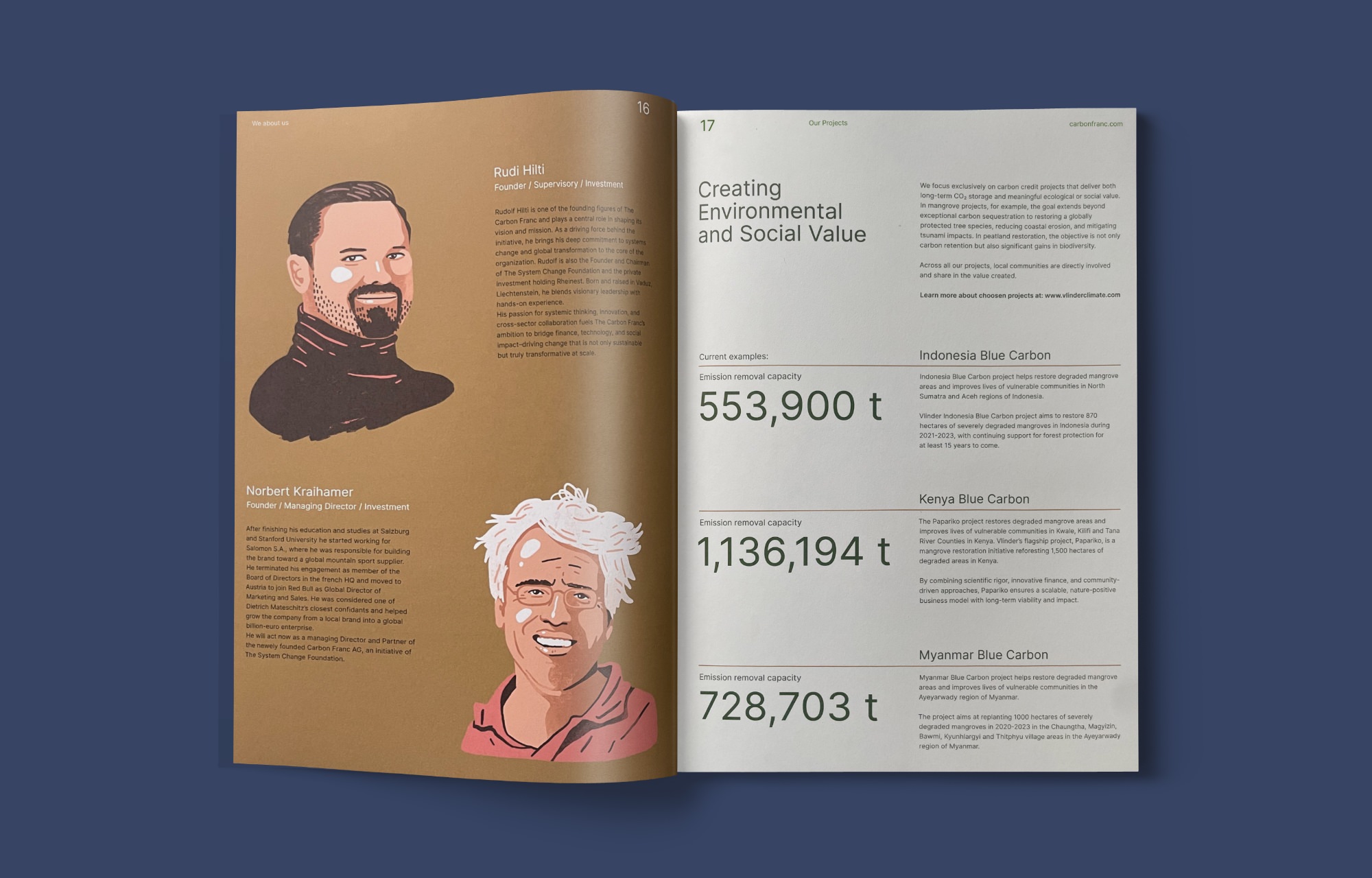 dunkelblaufastschwarz_Werbeagentur_Salzburg_branding_CarbonFranc_10