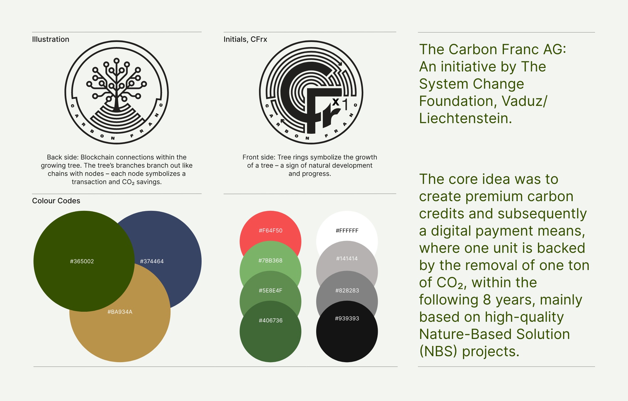 dunkelblaufastschwarz_Werbeagentur_Salzburg_branding_CarbonFranc_3